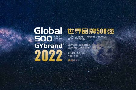 2022年GYbrand世界品牌500强企业申报工作最新进展