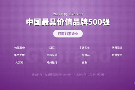 2022中国品牌500强河南11家企业名单一览:郑州6家,洛阳2家
