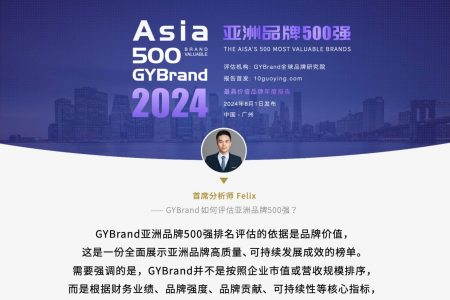 2024亚洲品牌价值500强企业申报及发布时间通知