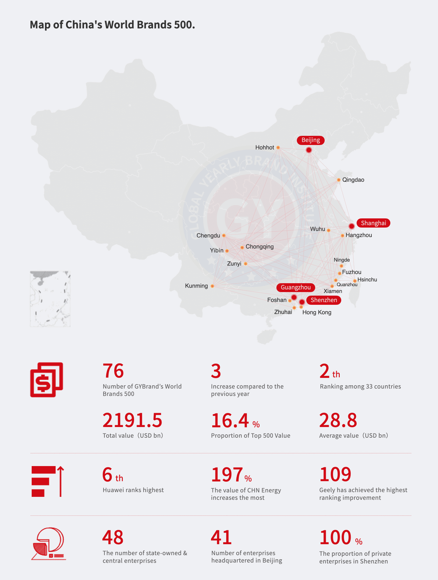 2025世界品牌500强中国企业名单一览 全球品牌价值500强中国企业分布地图